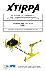 Innova IN-8012 Instruction And Safety Manual