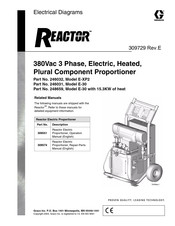 Graco REACTOR E-30 with 15.3KW of heat Electrical Diagrams