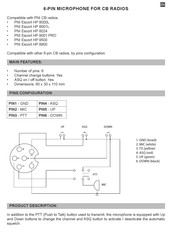PNI PNI-MK9500 Manual