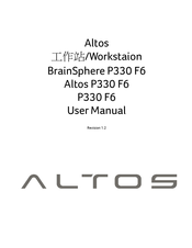 Altos BrainSphere P330 F6 User Manual