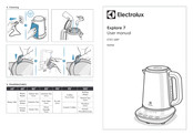 Electrolux E7K1-6BP User Manual