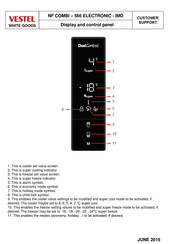 VESTEL NF COMBI 566 ELECTRONIC IMD Manual