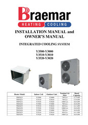 Braemar TH5X23 Installation Manual And Owner's Manual