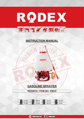 RODEX X9610 Instruction Manual