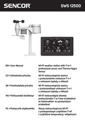 Sencor SWS 12500 User Manual