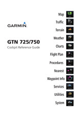 Garmin GTN 725 Cockpit Reference Manual
