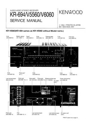 Kenwood KR-V5560 Service Manual