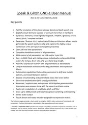 Speak & Glitch GND-1 User Manual