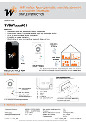 TELECO AUTOMATION TVDAY A01 Series Instructions Manual