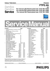 Philips FTP2.4A Service Manual