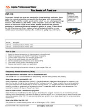 Alpha Professional Tools VSP-220 Technical Notes