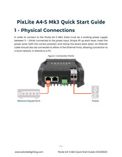ADVATEK LIGHTING PixLite A4-S Mk3 Quick Start Manual