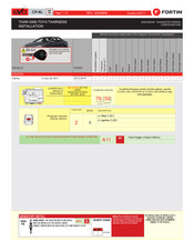 Fortin EVO ONE THAR-ONE-TOY4 Installation Manual