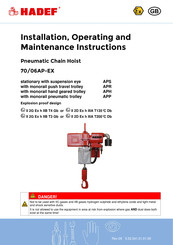 HADEF 70/06 APP Installation, Operating And Maintenance Instruction