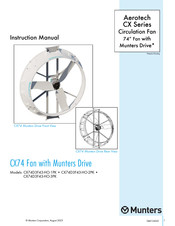 Munters CX Series Instruction Manual
