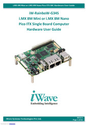 iWave iW-RainboW-G34S Hardware User's Manual