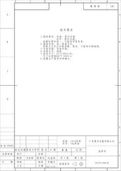 Candy CCH1T518EX User Instruction