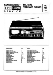 ITT TRC 5000 COLOR Manual