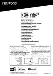 Kenwood DMX129BT Quick Start Manual
