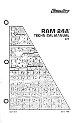 CompuPro RAM 24A Technical Manual