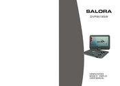 Salora DVP9018SW User Manual