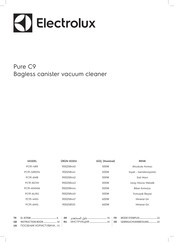 Electrolux PC91-4MG Instruction Book
