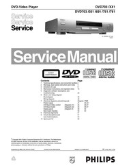 Philips DVD703/1 Series Service Manual