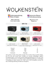 Pkm WOLKENSTEIN MW 720 FRW Instruction Manual