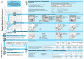 Atag VA9411TT Quick Manual