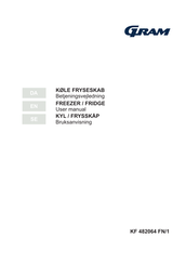 Gram KF 482064 FN/1 User Manual