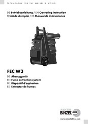 Abicor Binzel FEC W3 Operating	 Instruction