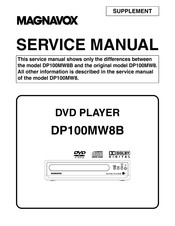 Magnavox DP100MW8B A Service Manual