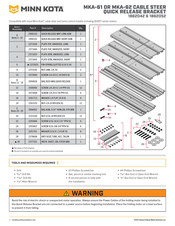 MINN KOTA 1862052 Manual