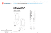 Kenwood BLM600SI Instructions Manual