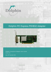 Dolphin PXH832 User Manual