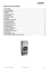 Seifert 3152303 Manual