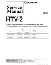 Pioneer HTV-2 Service Manual