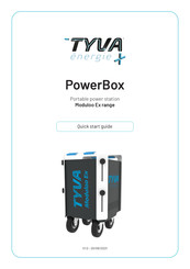 TYVA PowerBox Moduloo Ex Quick Start Manual