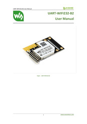 Waveshare UART-WIFI232-B2 User Manual