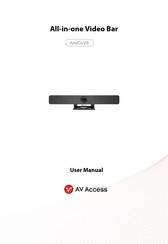 AV Access AnyCo V8 User Manual