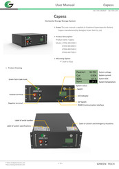 GreenTech GTEM-48V2500-E User Manual