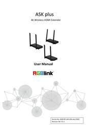 RGBlink ASK plus User Manual