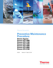 Thermo Scientific Dionex Aquion Preventive Maintenance Procedure