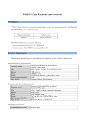 Hioki PW8001 User Manual