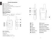 Retevis CTCSS105 User Manual