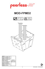peerless-AV MOD-FPMD2 Manual