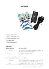 Hydronix EA01 Manual