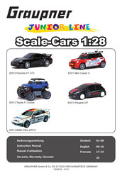 GRAUPNER JUNIOR Mini Cooper S Instruction Manual