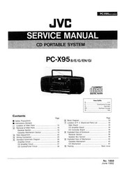 JVC PC-X95B Service Manual