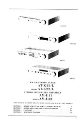 Akai AM-U22 Manual